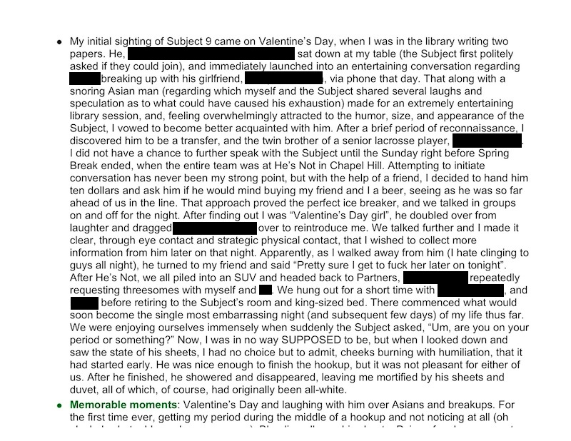 Illustration for article titled The Full Duke University "Fuck List" Thesis From A Former Female Student (UPDATE)